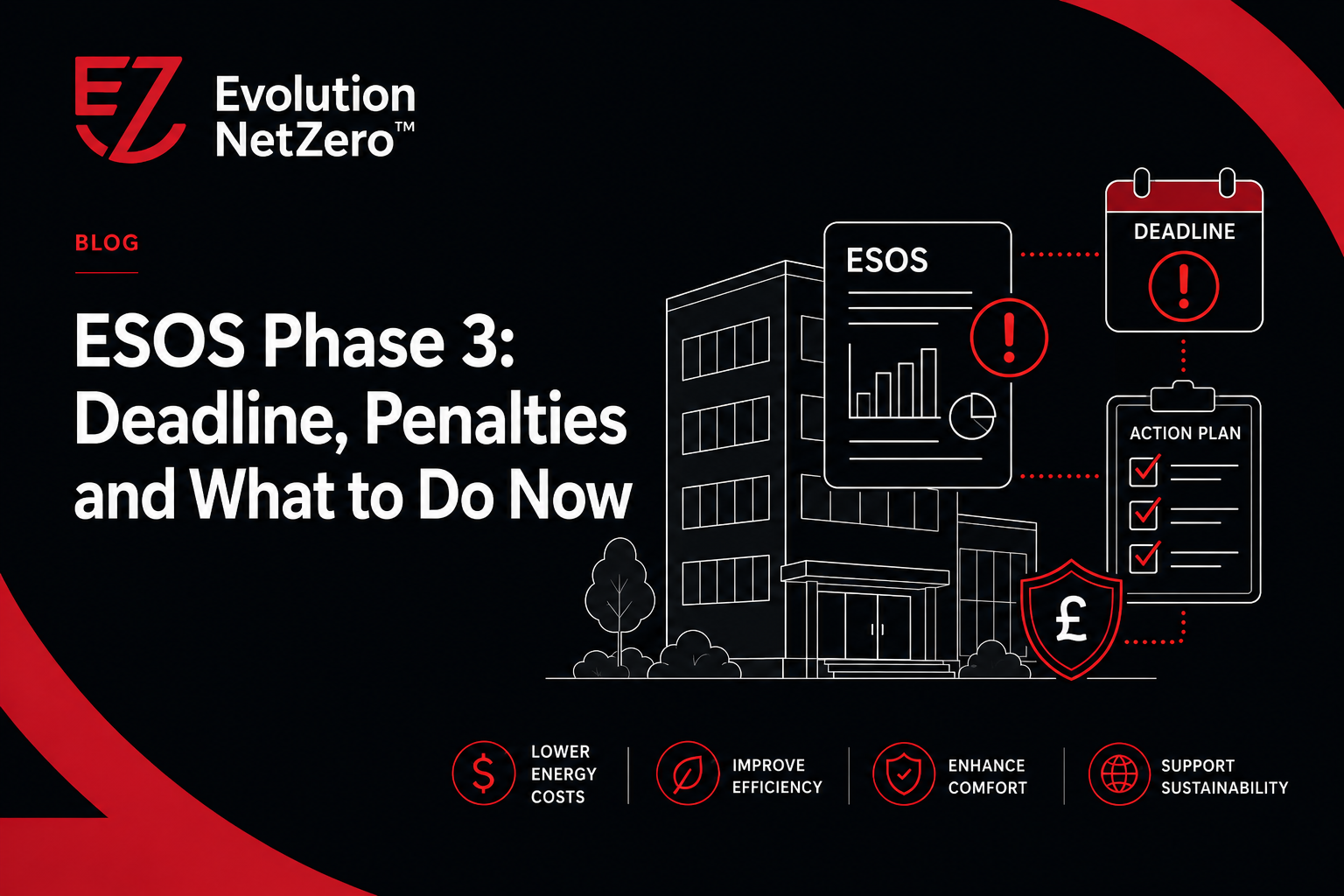 ESOS Phase 3: Deadline, Penalties and What to Do Now