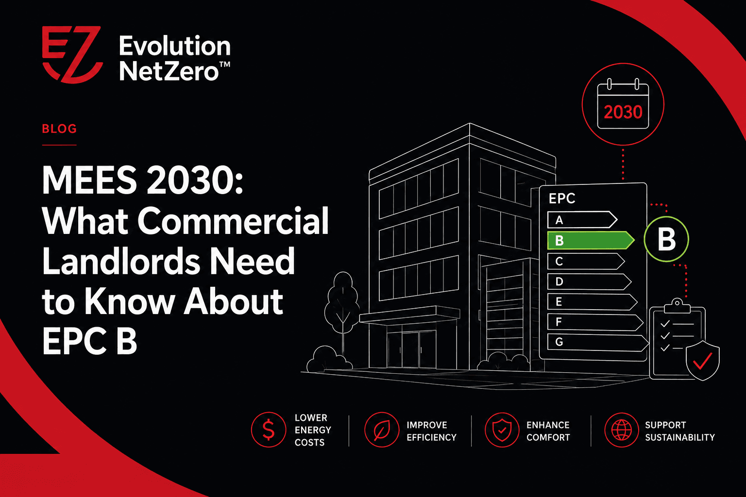 MEES 2030: What Commercial Landlords Need to Know About EPC B